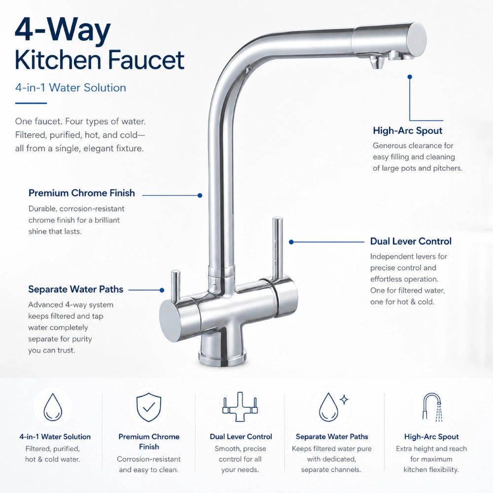4  in 1 faucet